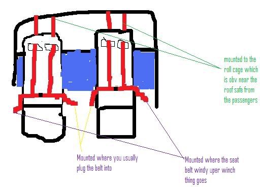 Posted Image
