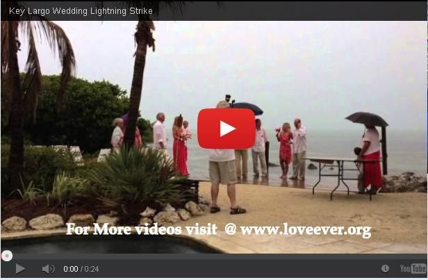 Click Here to Watch More Videos @ www.loveever.org