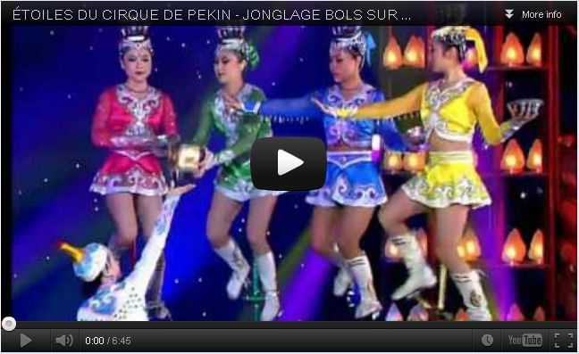 Join Love Ever Groups for Funny and Mast Mails.....!!!!!