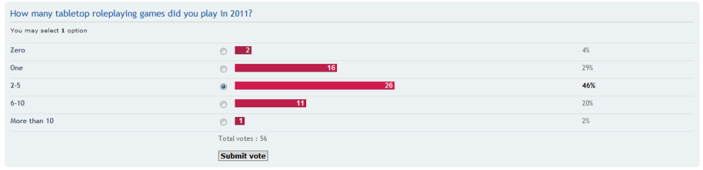 pollresults-ENWrold.png