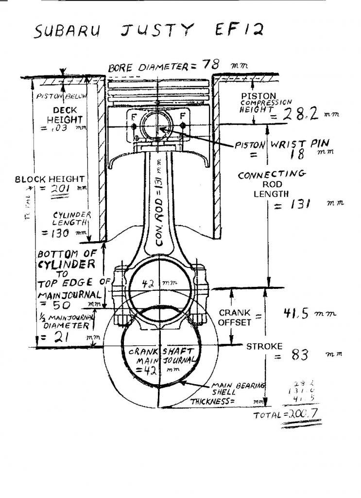 engine specifications/diagrams | Original Subaru Justy Forum