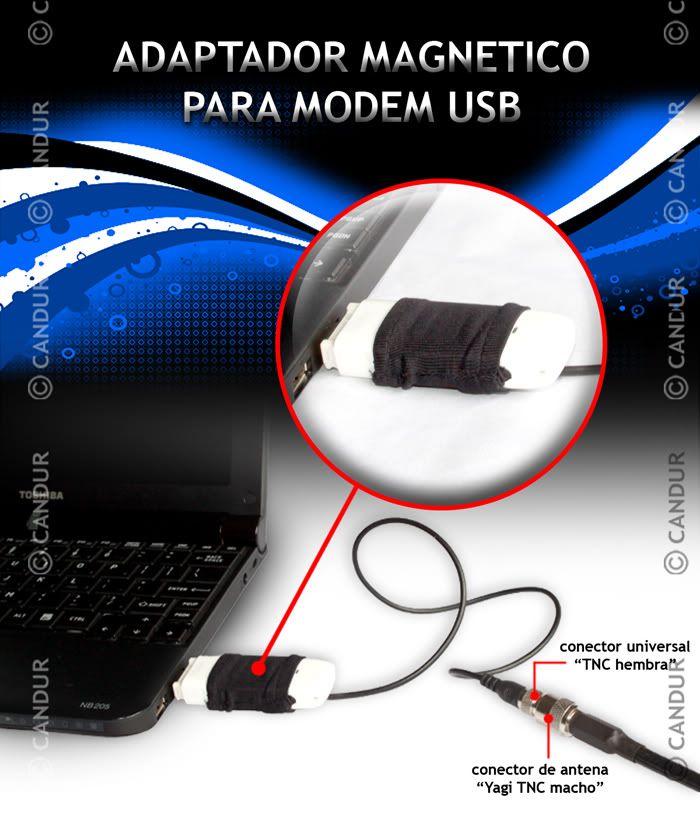 antena externa 3g antena externa 3g