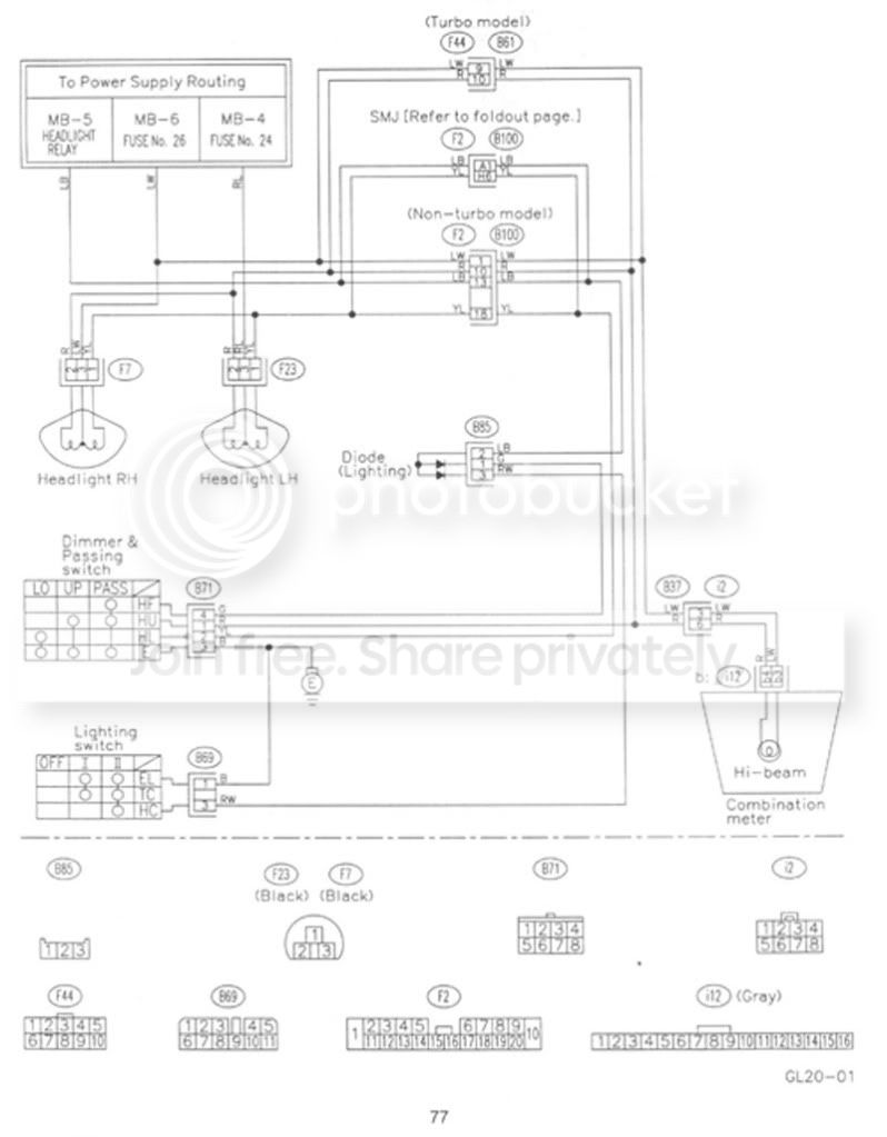 Classic headlight wiring help - ScoobyNet.com - Subaru Enthusiast Forum
